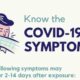 Covid – 19 Know the Symptoms