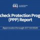 U.S. SBA Paycheck Protection Program (PPP) Report: Approvals through 07/10/2020