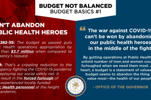 budget-not-balanced-1