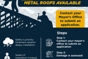 RISEUP Program Launches to Help Temporarily Repair Metal Roofs
